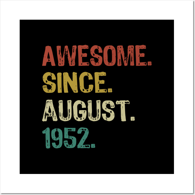 Born in August 1952 Wall Art by Yasna